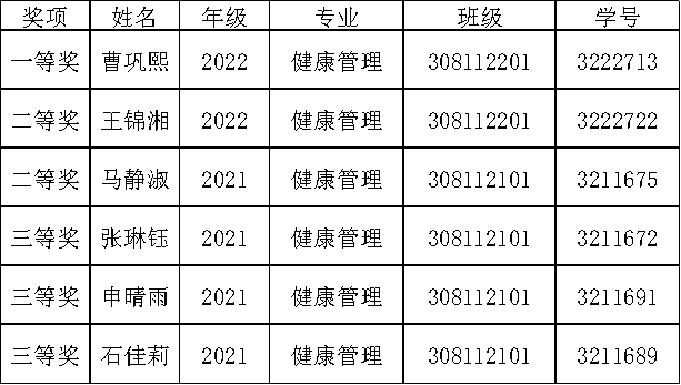 25EC