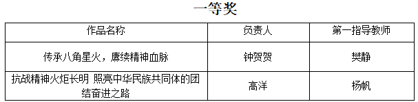 12A5